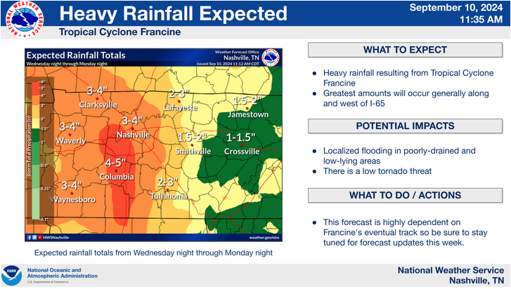 NWS Weather Alert with Map
